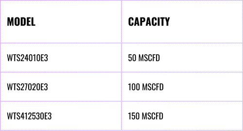 Compliance Series Sizing | Mission Compression